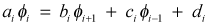 finite difference eqn