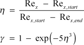 Abu-Ghannam and Shah intermittency function