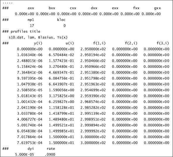 t10nn.txt partial listing