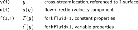 ftn74.txt - k10=11 nomenclature