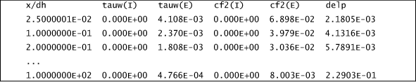 table ftn85.txt