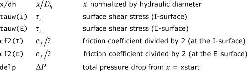 table ftn85.txt nomenclature