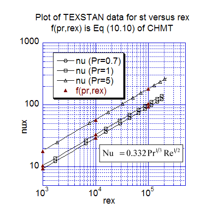 nux-rex.new.gif