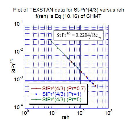 stpr-reh.new.gif